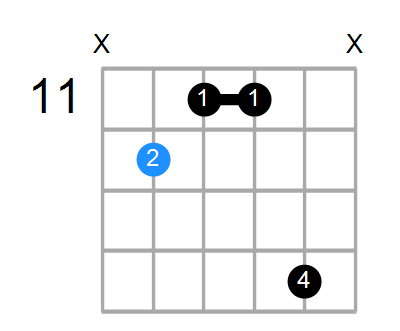 A6 Chord